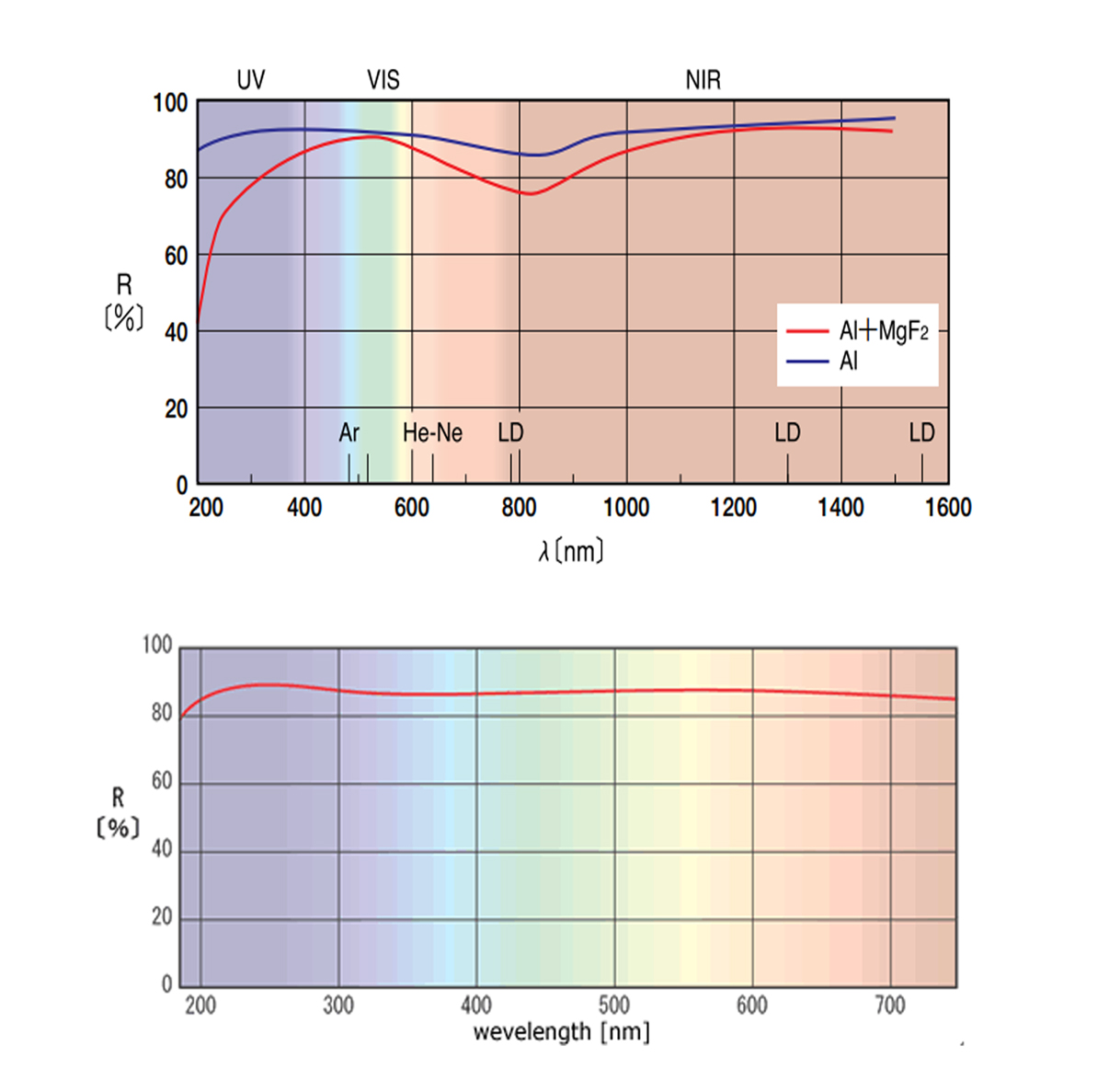 ag亚娱集团·(中国游)官方网站