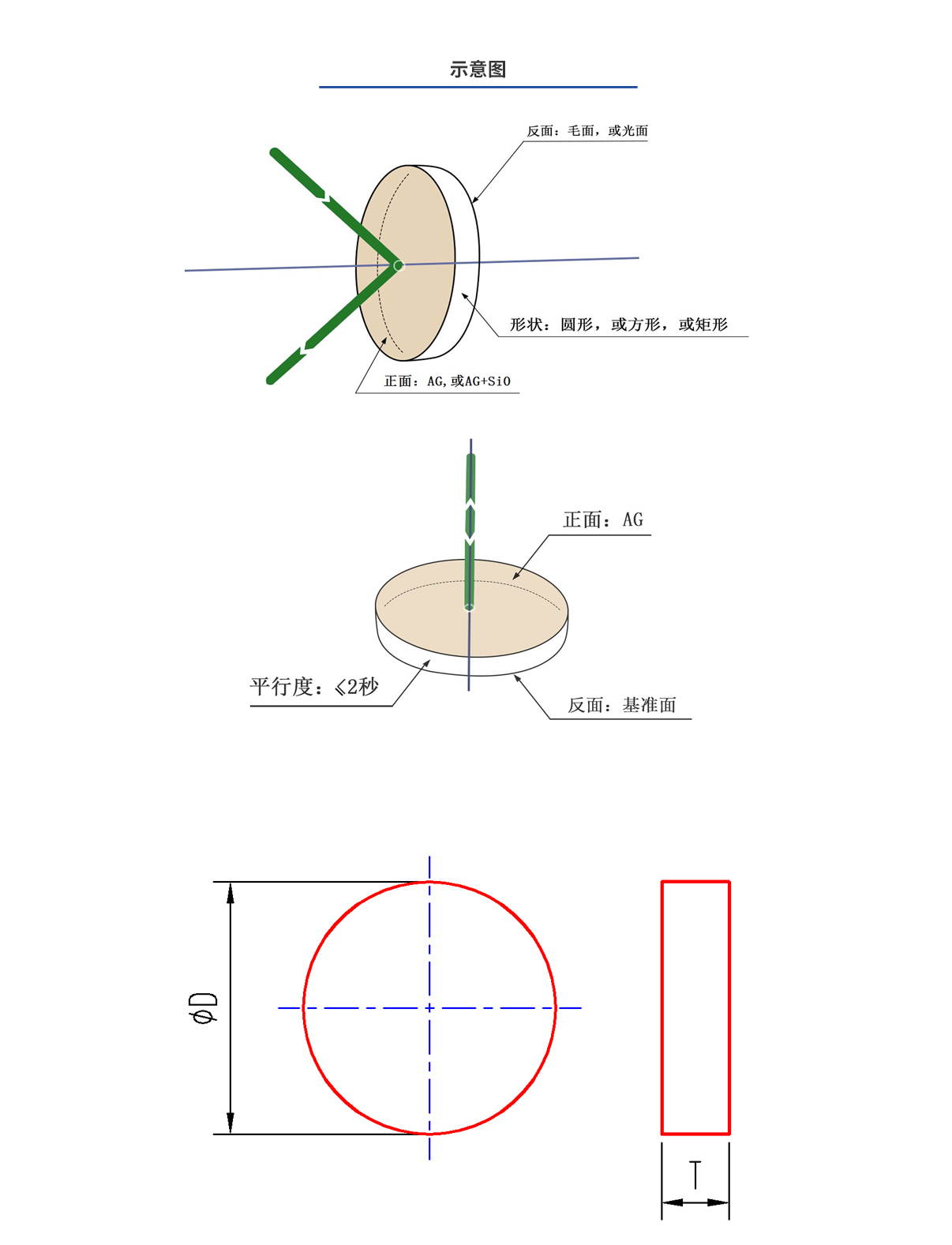 ag亚娱集团·(中国游)官方网站