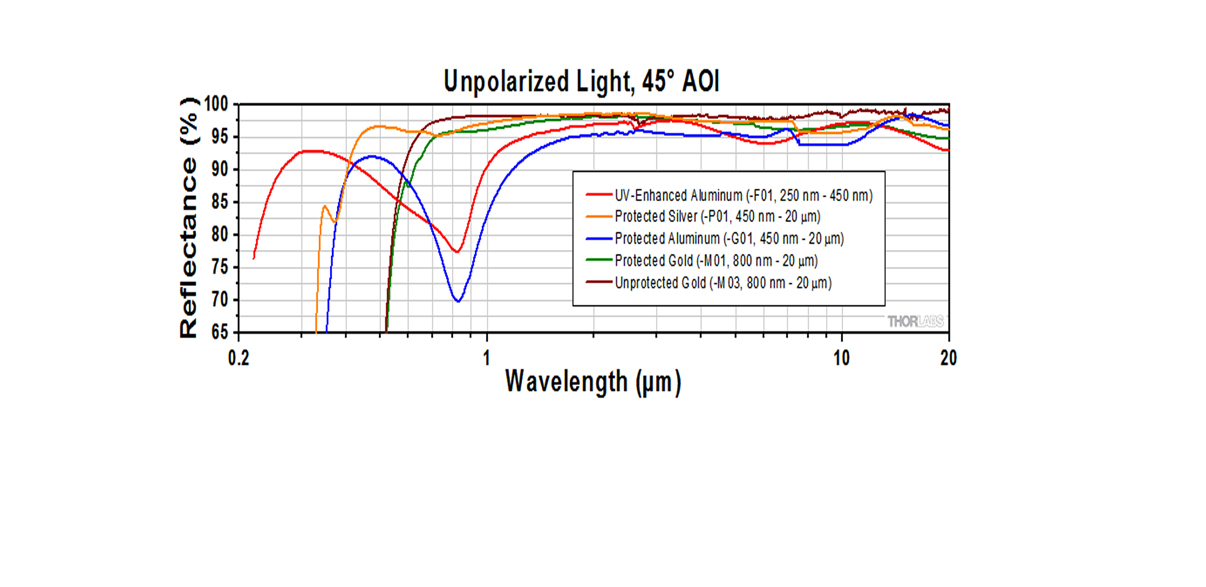 ag亚娱集团·(中国游)官方网站