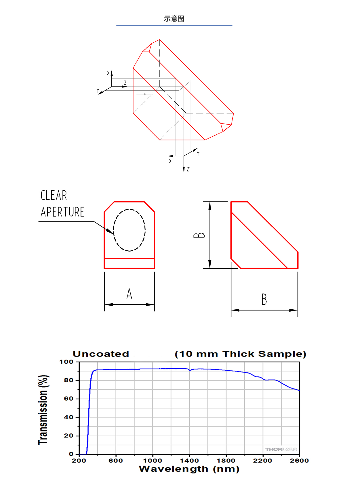 ag亚娱集团·(中国游)官方网站