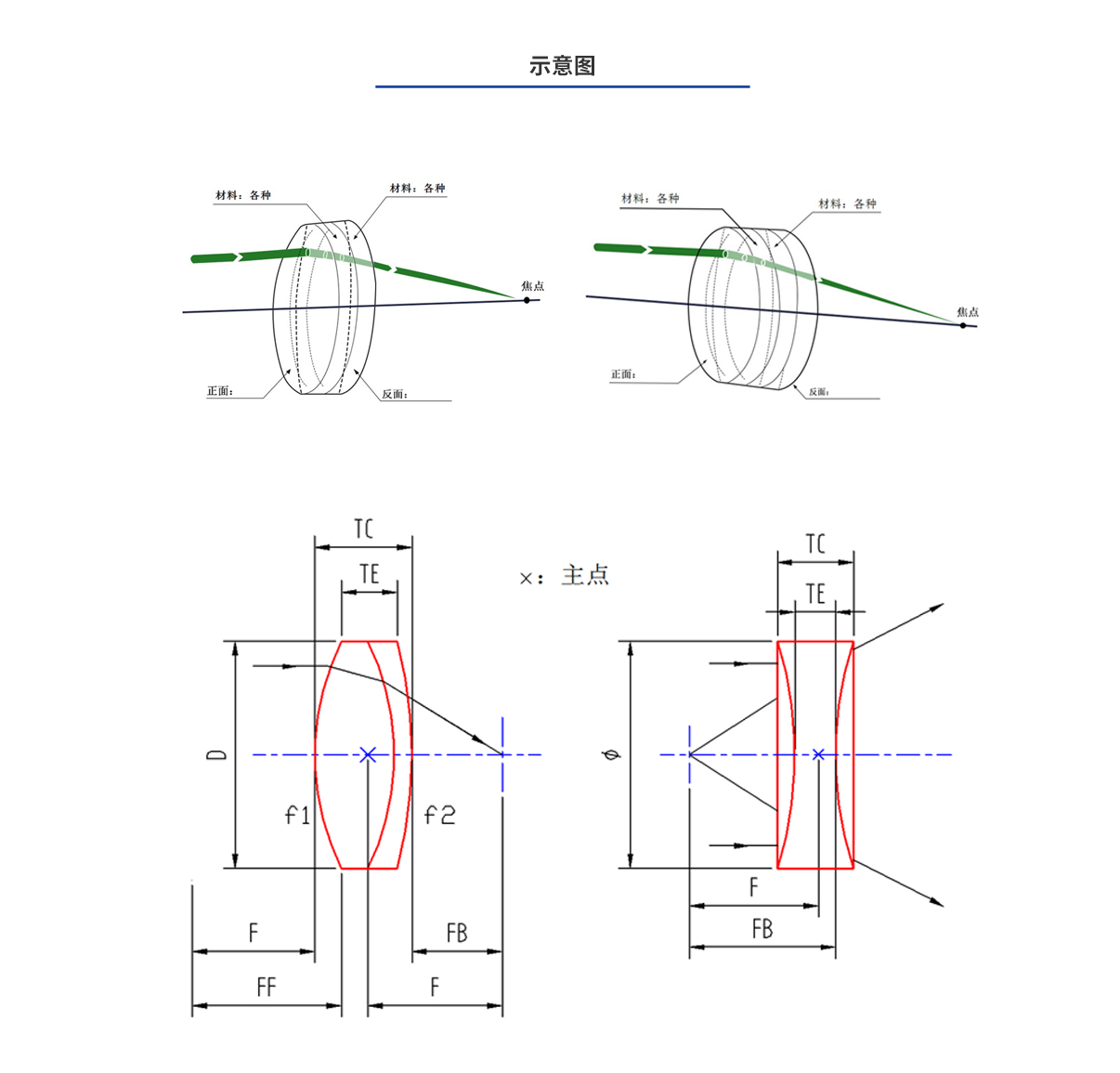 ag亚娱集团·(中国游)官方网站