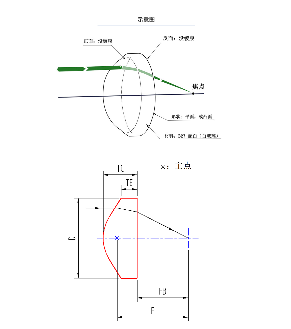 ag亚娱集团·(中国游)官方网站