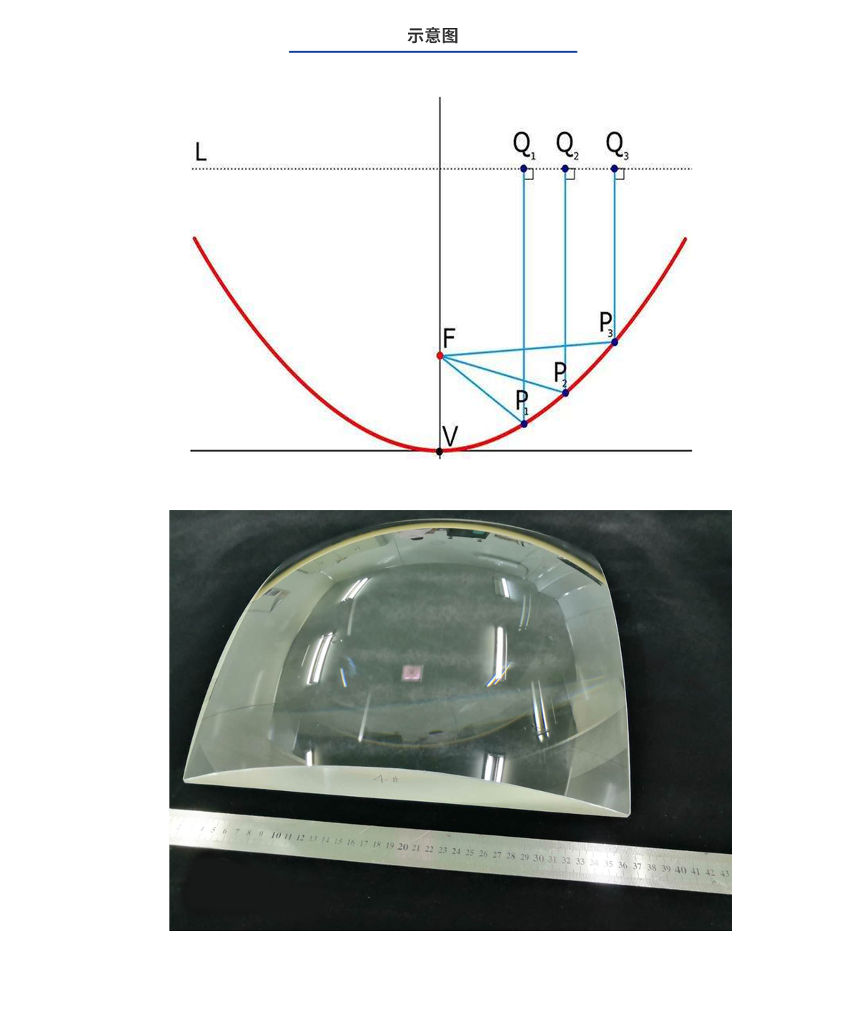 ag亚娱集团·(中国游)官方网站