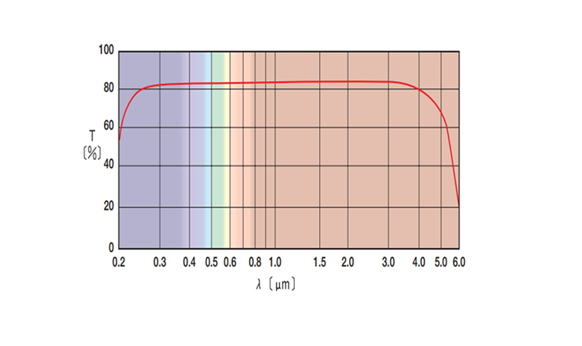 ag亚娱集团·(中国游)官方网站