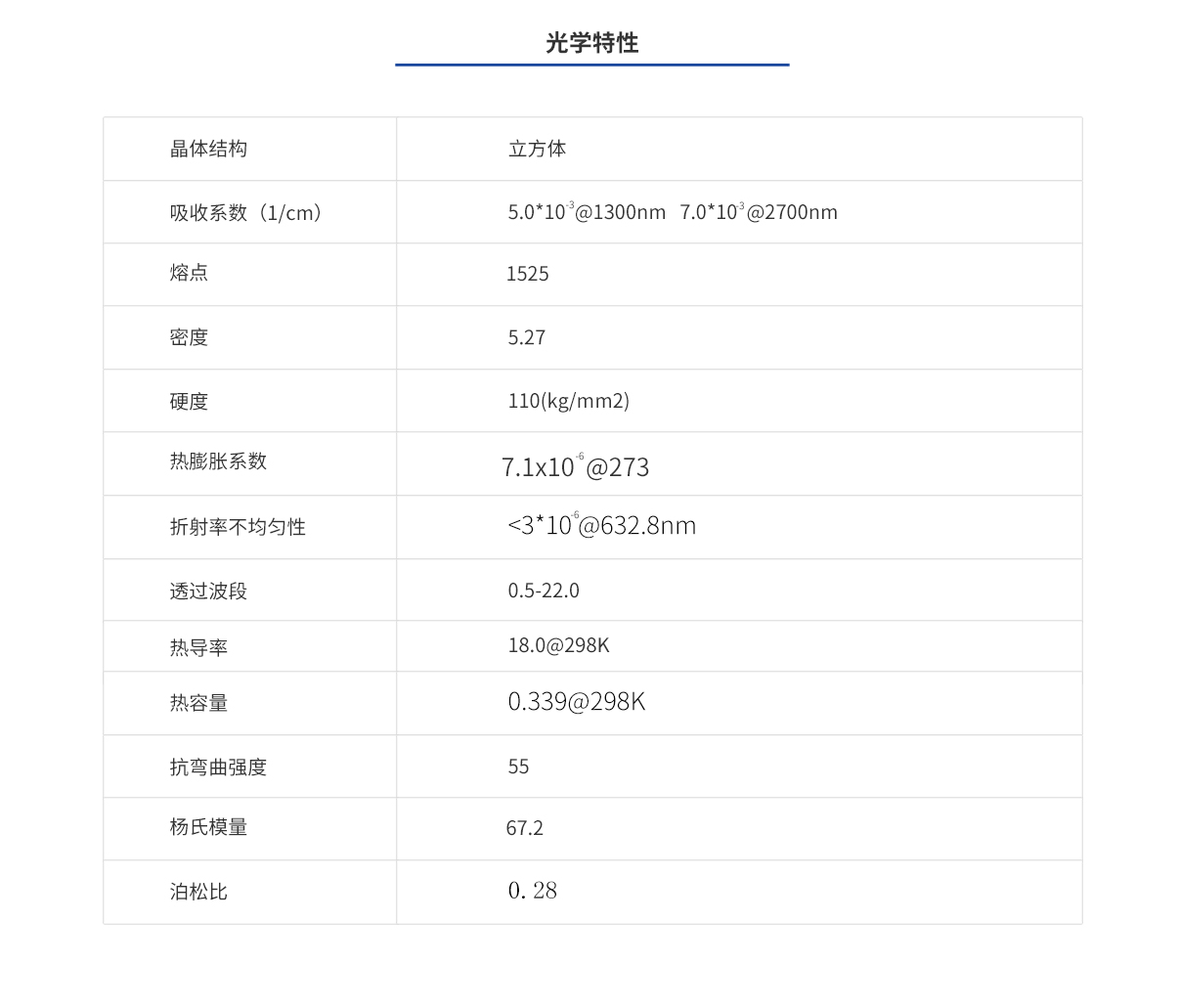 ag亚娱集团·(中国游)官方网站