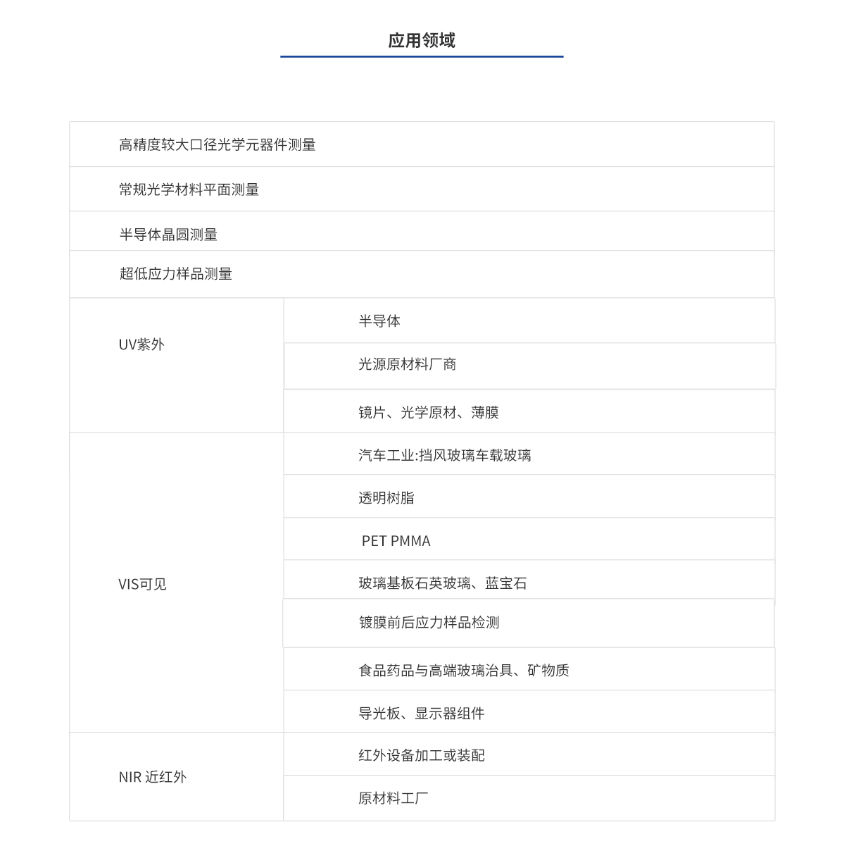 ag亚娱集团·(中国游)官方网站