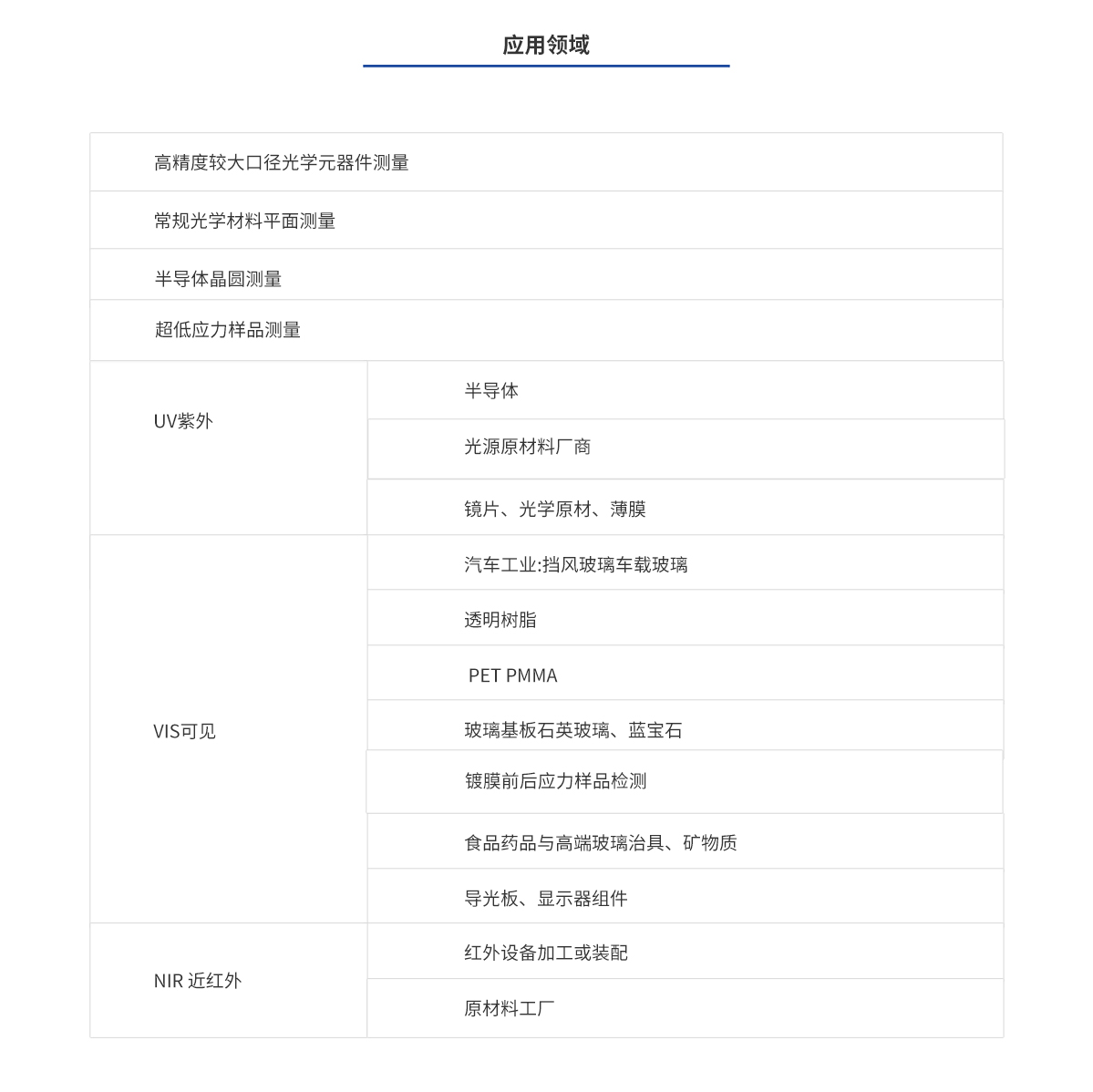 ag亚娱集团·(中国游)官方网站